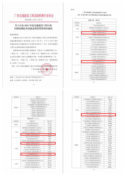 廣西路橋集團(tuán)在2021年度交通建設(shè)工程行業(yè)回彈檢測技術(shù)技能競賽中榮獲佳績