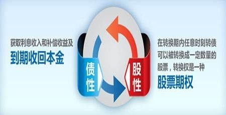 伏泰科技 勇立三板改革潮頭，首家試水可轉債方案