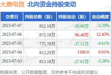 探索計(jì)算機(jī)軟硬件開(kāi)發(fā)與銷售的全景藍(lán)圖